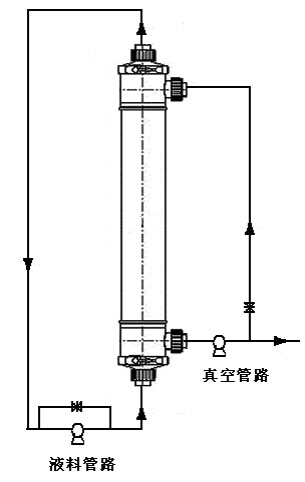 原子吸收分光光度計